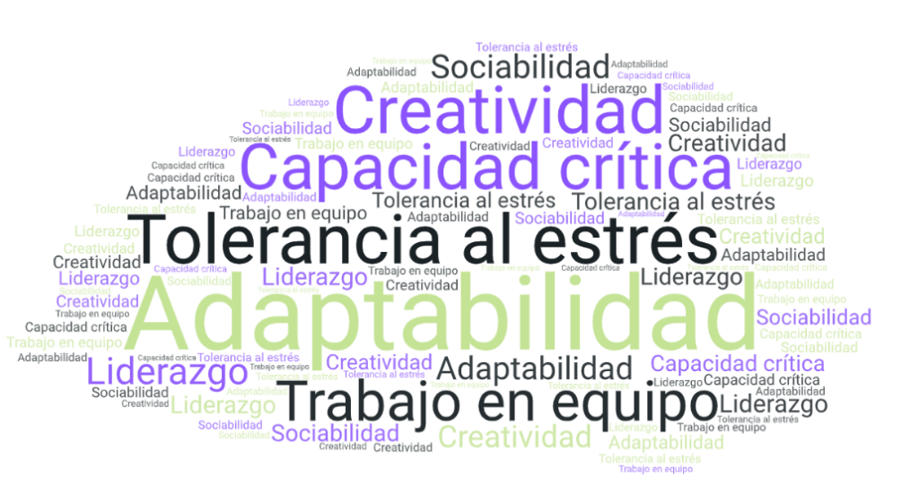 PROYECTO CONSENS – Seminario Virtual